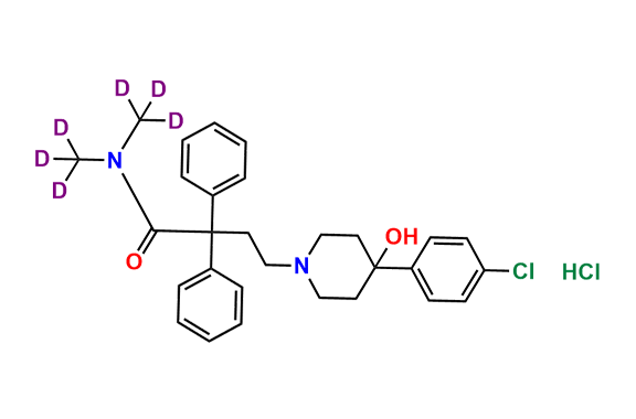 Loperamide-d6 (Hydrochloride salt)