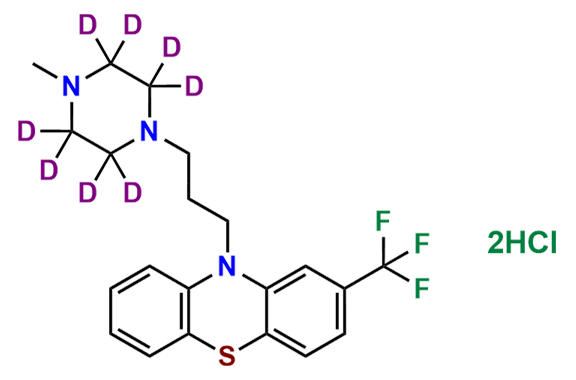 Trifluoperazine-d8 (Dihydrobromide salt)