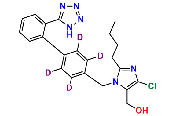 Losartan-d4
