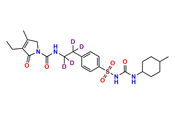 M1 Metabolite of Glimepiride-d4
