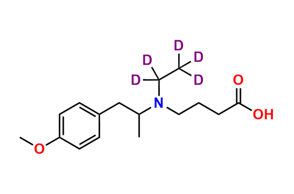 Mebeverine acid-d5