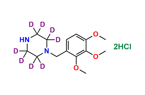 Trimetazidine-d8 (Dihydrochloride salt)