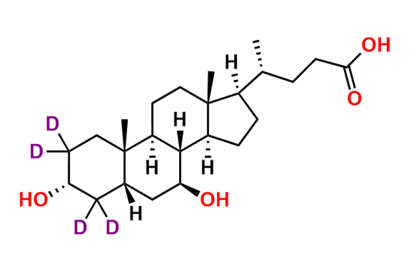 Ursodeoxycholic Acid-d4