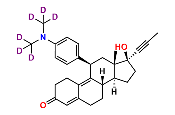 Mifepristone-d6
