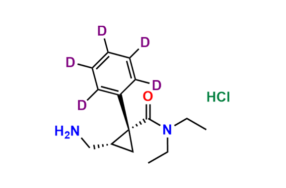 Milnacipran-d5 (Hydrochloride salt)