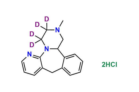 Mirtazapine-d4 (Dihydrochloride salt)