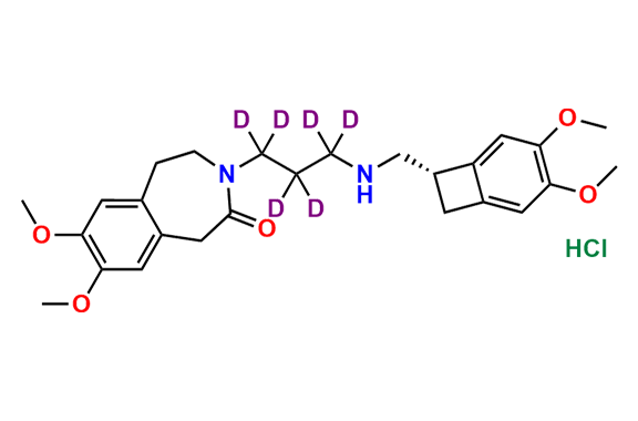 N-desmethyl ivabradine-d6 (Hydrochloride salt)