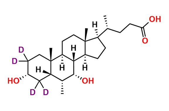 Obeticholic Acid-d4