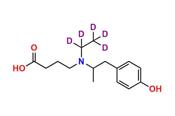 O-demethyl Mebeverine acid-d5
