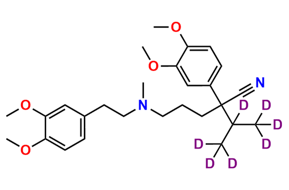 Verapamil-d7