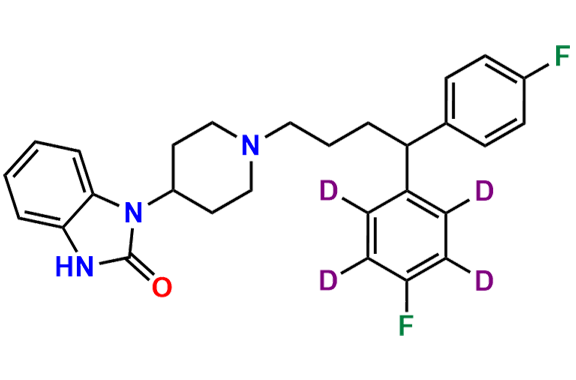 Pimozide-d4