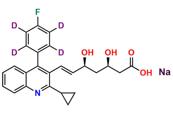 Pitavastatin-d4 (Sodium salt)