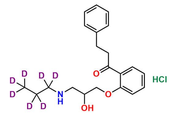 Propafenone-d7 (Hydrochloride salt)