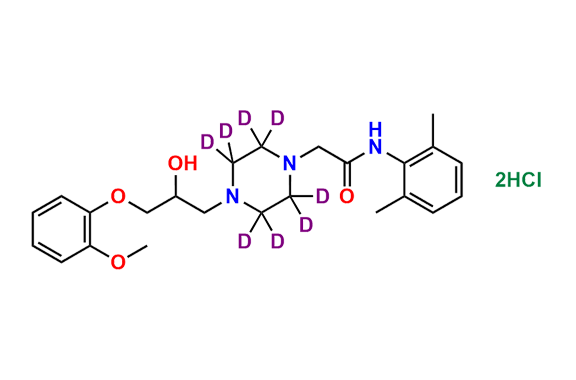 Ranolazine-d8 (Dihydrochloride salt)