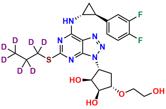 Ticagrelor-d7