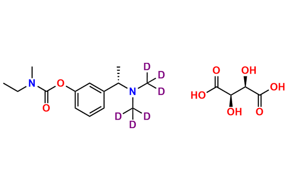Rivastigmine-d6 (Tartrate salt)