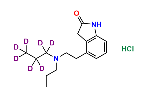 Ropinirole-d7 (Hydrochloride salt)