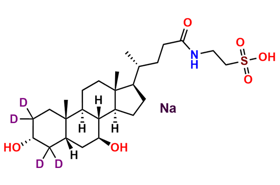 Tauroursodeoxycholic Acid-d4 (Sodium salt)