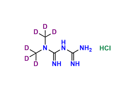 Metformin-d6 (Hydrochloride salt)