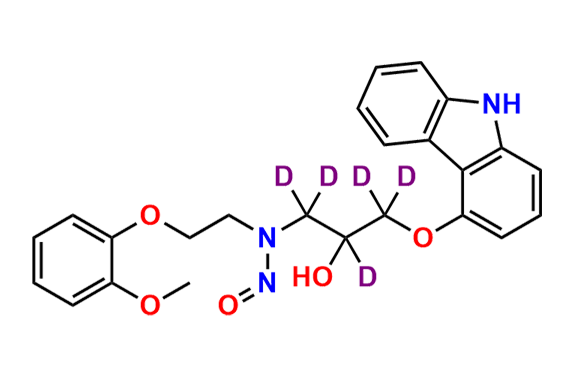 N-Nitroso Carvedilol-d5