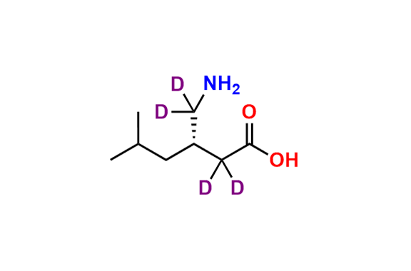 Pregabalin-d4