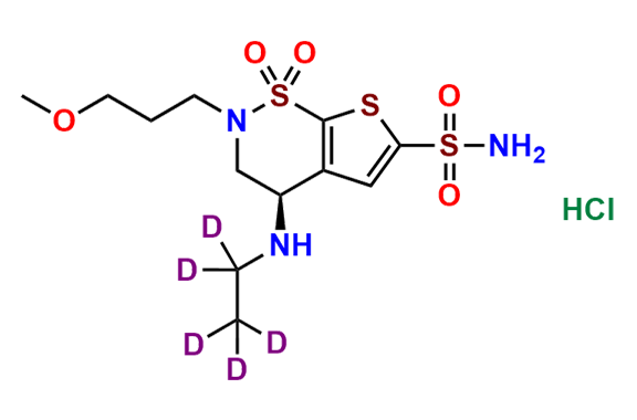 Brinzolamide-d5 (Hydrochloride Salt)