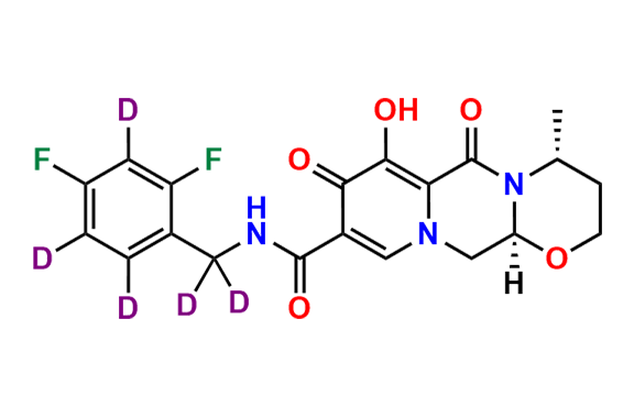 Dolutegravir-d5