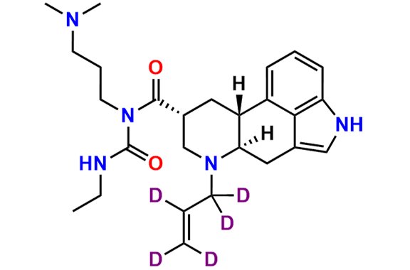 Cabergoline-d5