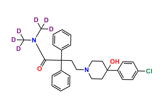 Loperamide-d6