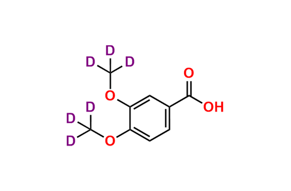 Veratric Acid-d6