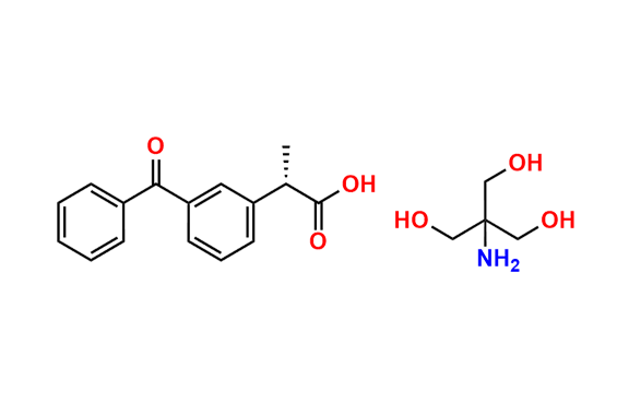 Dexketoprofen Trometamol