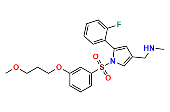 Keverprazan