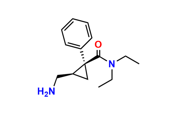 Levomilnacipran