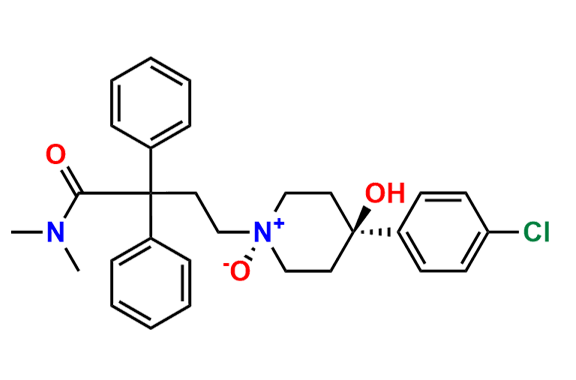 Loperamide EP Impurity F