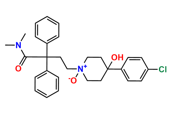 Loperamide N-Oxide