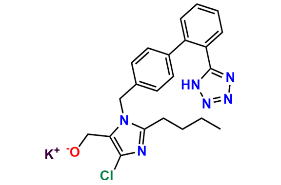 Losartan Potassium