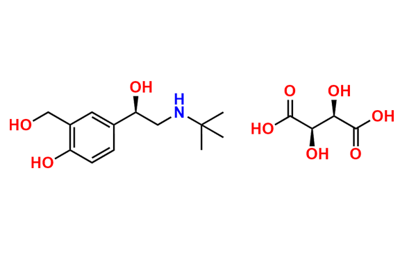 Levalbuterol Tartrate