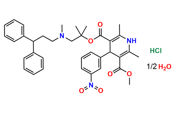 Lercanidipine Hydrochloride Hemihydrate