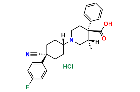 Levocabastine Hydrochloride