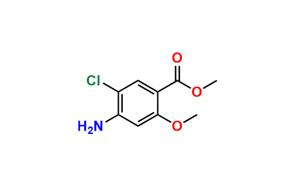 Metoclopramide Impurity 5