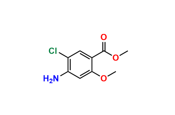 Metoclopramide Impurity 23