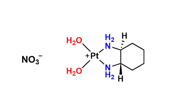 Miriplatin Impurity 5