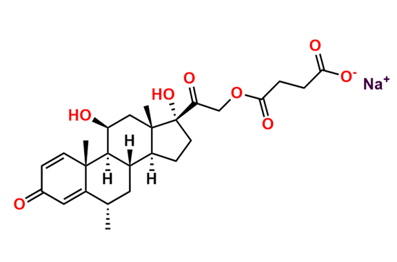 Methylprednisolone Sodium Succinate