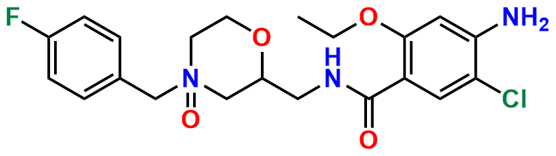 Mosapride N-Oxide