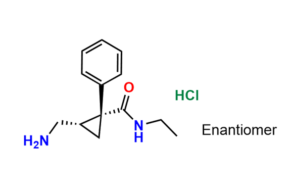 N-Desethyl Milnacipran