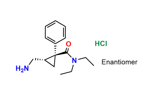 (±)-trans Milnacipran