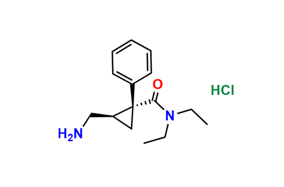 (1R,2R)-Milnacipran