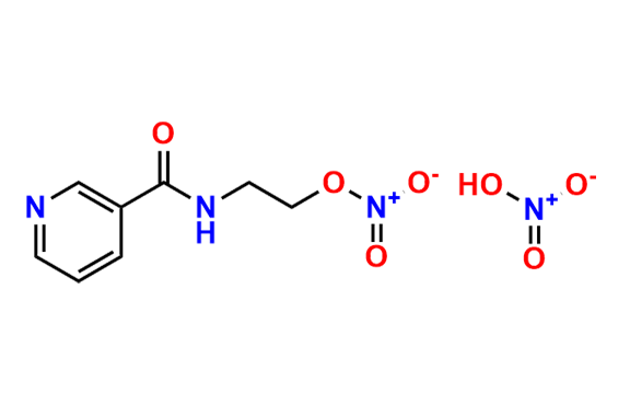 Nicorandil Nitrate