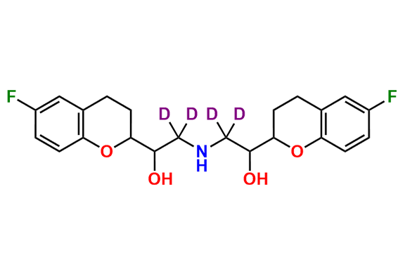 Nebivolol-D4