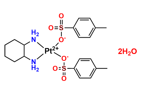 Oxaliplatin  USP Related Compound B